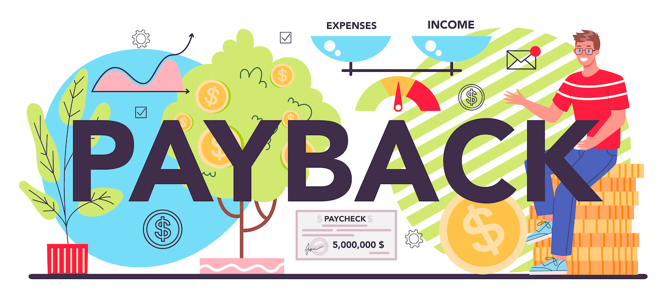 Perhitungan Payback Period (PP)